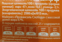 nutrition ru.10.200